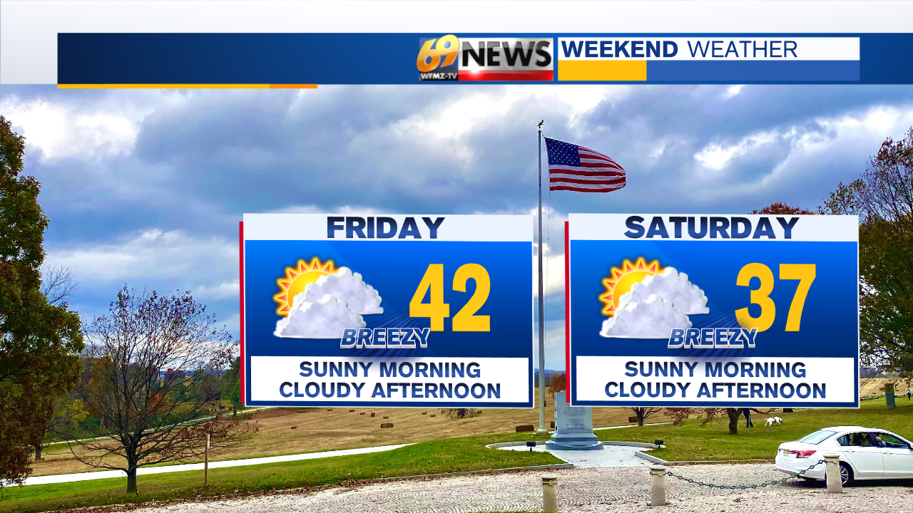 Weekend Wx Fall2.png